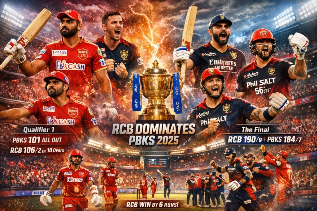 RCB vs PBKS Timeline